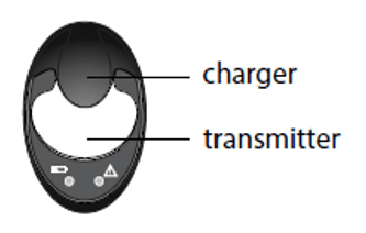 charger and transmitter