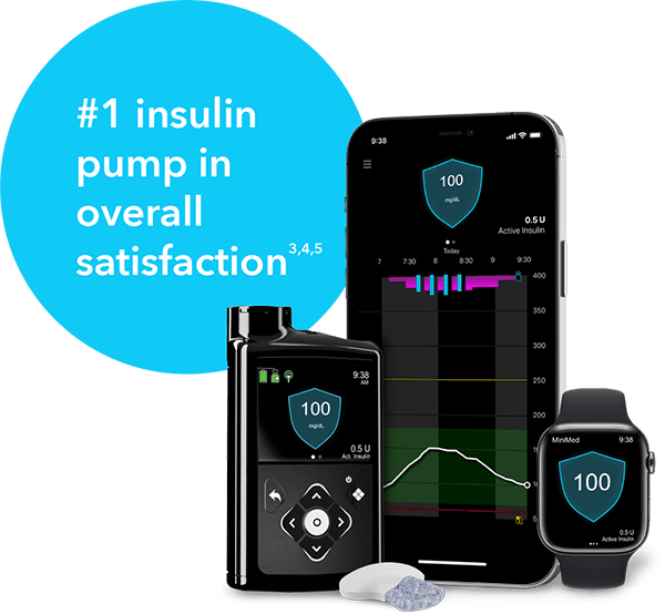 #1 insulin pump in overall satisfaction