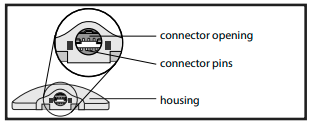 Transmitter layout