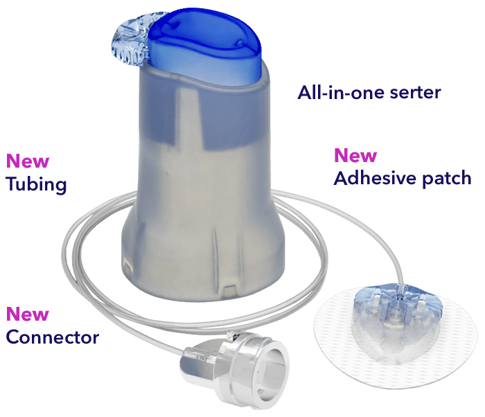 Medtronic Extended infusion set features