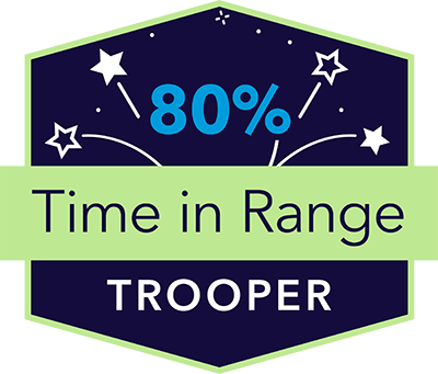 Time-in-range trooper